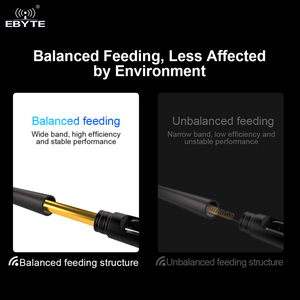 EBYTE ODM TX868-JKS-IPX20 868MHz Glue Stick Bendable Antenna 3.0dBi <b>Wireless</b> <b>Rf</b> <b>Module</b> Communication Antenna - Product Image 4