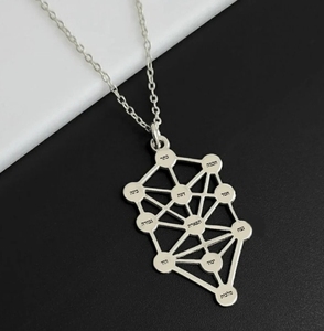 Vente en gros personnalisé Kabbale Arbre de vie Collier plaqué or 18 carats étanche Mysticisme Kabbale Pendentif Hébreu Bijoux Cadeaux - Product Image 5