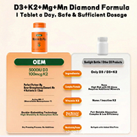 Vitamina D3+K2 Promueve la Absorción de Calcio, Adecuada para la Suplementación de Calcio en Personas Jóvenes, de Mediana Edad y Mayores