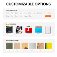 Cuaderno Personalizado con Logotipo, Cubierta de Cuero PU Cosida, 120 Hojas, Páginas Interiores Personalizadas, Venta al Por Mayor