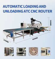 Machine de découpe CNC ATC à changement d'outil automatique pour le travail du bois et la découpe de panneaux