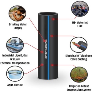 Ligne de production de tuyaux PE100 HDPE FULLWIN de Chine, diamètres 3, 4, 6, 8, 10, 12, <span class=keywords><strong>14</strong></span>, 24, 36 pouces (150mm, 160mm, 200mm, 250mm, 300mm, 600mm, 1000mm) - <span class=keywords><strong>PRIX</strong></span> - Product Image 2