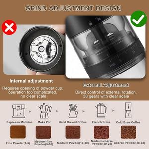 Nuevo Molinillo de Café Eléctrico Portátil Recargable por USB, Mini Molinillo de Café de Cerámica Cuadrado con 38 Niveles de Ajuste - Product Image 5