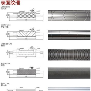 Rouleau de guidage en aluminium Boway, creux et recouvert, avec axe, pour presse d'impression - Product Image 2