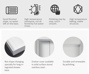 <span class=keywords><strong>Ducha</strong></span> bandeja 1000x700mm <span class=keywords><strong>ducha</strong></span> bandeja molde hecho oem bandeja de <span class=keywords><strong>Ducha</strong></span> - Product Image 5