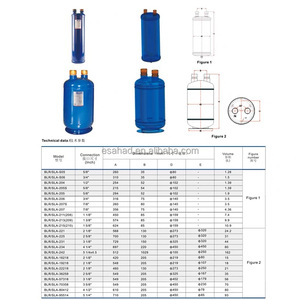Séparateur gaz-liquide BLUE BLRSLA-213(209) 1-3/8 pouces - Product Image 4