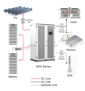 Jsdsolar 50 60 <span class=keywords><strong>100</strong></span> 200 250 500 kW <span class=keywords><strong>kWp</strong></span> 50kva 60kva 100kva Comercial 100kw Sistema de Panel Solar Híbrido Fuera DE LA Red Sistema de Energía Solar - Product Image 3