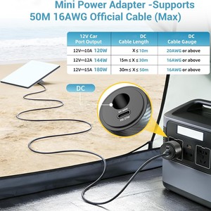 Adaptador de Corriente Premium para Coche Starlink Mini, Encendedor de Cigarrillos, 12V-24V 30V/2A, Convertidor DC 60W, Toma de Corriente DC 30W PD para RV/Camión - Product Image 5