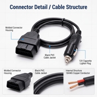 Câble OBD2, faisceau de câbles automobiles, câble d'alimentation 12V DC avec prise allume-cigare, sauveur de mémoire ECU