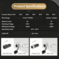 Connecteur étanche LP12 5A 125V AC IP68/IPX9K M12 2-8 broches, fiche aviation à verrouillage par poussée pour projets de câblage en espaces compacts