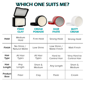 Hombre definido trefilado rizos fibra arcilla Natural no forma rígida textura <span class=keywords><strong>Sexy</strong></span> Crema para el cabello producto de estilismo - Product Image 6