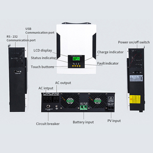 Pv Microinvers พลังงานไฟฟ้า Nep <span class=keywords><strong>Microinverter</strong></span> พลังงานแสงอาทิตย์500วัตต์600วัตต์1200วัตต์ในตารางแผงเซลล์แสงอาทิตย์ - Product Image 5
