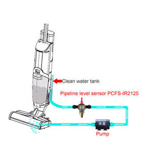 Capteur de niveau de liquide pour appareils ménagers PCFS-IR2125A-45, technologie de détection de pipeline photoélectrique de haute précision - Product Image 2