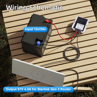 Kit de conversion d'alimentation CC pour routeur Starlink Mini V4 Gen 3, adaptateur élévateur 12V vers 56V 4.5A 252W avec câble de prise CC