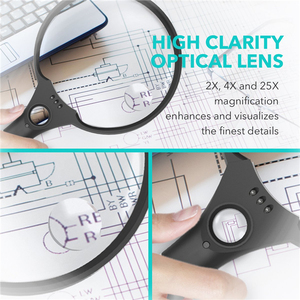 Bán Chạy Kính Lúp 2X 4X 25X Siêu Lớn Với 3 Đèn LED Sáng - Product Image 4