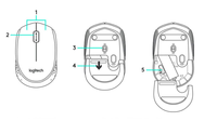Souris optique sans fil Logitech M170 originale pour ordinateur de bureau et ordinateur portable