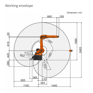 Robot Industrial Kuka KR10R1440-2, Brazo Mecánico Kuka de Hierro Fundido Cúbico - Product Image 5
