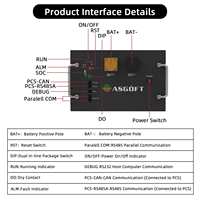 ASGOFT Kit DIY de haute qualité 16 pièces 51,2V 280A 304AH BMS JK 200A avec boîtes de batterie métalliques séparées IP65 et supports d'affichage pour l'énergie domestique
