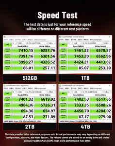 उच्च गति nvme <span class=keywords><strong>m</strong></span>.<span class=keywords><strong>2</strong></span> pcie4 512gb 1TB sd m2 4.0 nvme <span class=keywords><strong>m</strong></span>.<span class=keywords><strong>2</strong></span> 2280 गेमिंग सॉलिड स्टेट डिस्क 2TB 4TB हार्ड ड्राइव हार्ड डिस्क - Product Image 6
