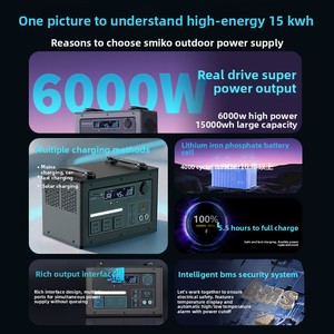 สถานีไฟฟ้าพกพา LiFePO4 2400W 1200Wh ชาร์จเร็ว ความจุสูง 697500mAh เครื่องกำเนิดไฟฟ้าพลังงานแสงอาทิตย์แบบพกพาสำหรับใช้งานกลางแจ้ง พลังงานแสงอาทิตย์แท้สำหรับรถยนต์ - Product Image 3