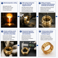 Custom CNC Machined Graphite Insert Cast Bronze Bushing SelfLubricating Plain Sleeve Bearing for Construction Machinery Parts