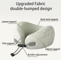 Nouvel Oreiller de Voyage Ergonomique en Mousse à Mémoire de Forme en U Confortable pour Hommes et Femmes - Collection 2026