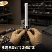 Antenne multibande en fibre de verre 4G LTE GPS WiFi 2.4GHz 915MHz LoRa, type N mâle, 90 degrés, étanche IP67, omnidirectionnelle, pour routeur IoT