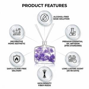 Luxury Flat Square Glass <b>Reed</b> <b>Diffuser</b> Set With Dried Flowers <b>For</b> Modern Home Decor Wholesale Private Label Premium Realistic - Product Image 3