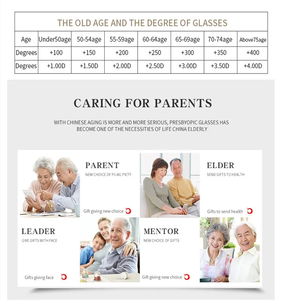 2025 yeni Trendy Retro Vintage Anti mavi işık okuma gözlüğü moda hafif PC çerçeve presbiyopik diyoptri 0-4.0 erkek kadın - Product Image 4