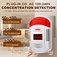 Detector de Monóxido de Carbono Kemingrui con Alarma de Sonido, Luz y Vibración, Alta Precisión, Enchufe de CA