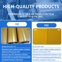 Film vinyle translucide auto-adhésif imperméable pour enseignes lumineuses, autocollants de fenêtre, affichages graphiques pour photomaton
