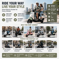 Vélo Électrique Urbain pour Adultes avec Moteur Électronique Numérique Sans Balais 500W, Cadre en Alliage d'Aluminium, Pneus Larges et Moteur Arrière à 3 Vitesses