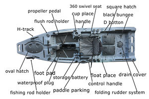 <span class=keywords><strong>Kayak</strong></span> en plastique <span class=keywords><strong>pas</strong></span> <span class=keywords><strong>cher</strong></span> Vicking Sit on Top 11 pieds 1 personne simple 100 cm de large Prix d'usine <span class=keywords><strong>Kayak</strong></span> à pédales à hélice à vendre - Product Image 5