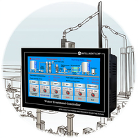Pengontrol Osmosis Balik Layar Sentuh LED PLC Berkualitas Tinggi DC24V/AC220V/AC110V untuk Sistem Hidroponik Ebb Flow Bucked dengan Pompa, Garansi 1 Tahun