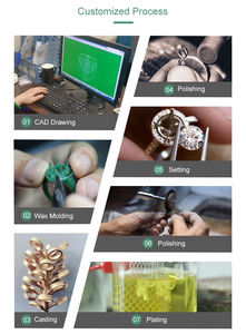 שרשרת זהב 18K זהב לבן 18K שרשרת טניס יהלומים משובצים 2 מ "מ 3 מ" מ 4 מ "מ 5 מ" מ - Product Image 5