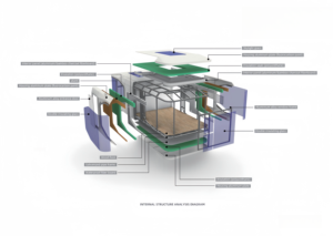 Eğlence su alanı kapsülleri için lüks prefabrik yüzer çelik Houseboat yüksek kalite fabrika doğrudan satış - Product Image 6
