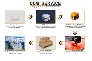 Trong suốt 3D hình trái tim nhựa Keycaps thiết lập, nhiều màu tùy chỉnh Tự làm Keycaps cho bàn phím cơ khí - Product Image 2