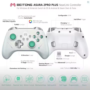 Beitong Asura 2pro+ Star Flash Gamepads Hall Joystick Wireless Game <b>Controller</b> Gamepad PC <b>TV</b> Mobile Phone Beitong Asura 2pro+ - Product Image 4