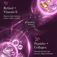 Crème Contour des Yeux Marque Blanche Anti-Cernes et Anti-Rides au Rétinol, Peptides, Collagène et Vitamine E – Raffermissante et Réparatrice – Fabricant OEM/ODM en Gros