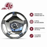 Jantes forgées monobloc 16-24 pouces polies miroir 5 branches style rétro grand déport 5x112 5x114.3 compatibles avec les berlines de luxe et le tuning
