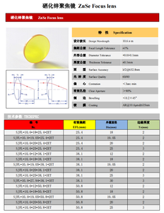 Tùy chỉnh OEM hỗ trợ FL 25.4 Laser tập trung ống kính 10.6um cvd znse 25 mét kẽm selenide ống kính cho CO2 - Product Image 5