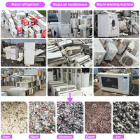 Ligne de recyclage de métaux usagés pour la déchiquetage de réfrigérateurs, climatiseurs et autres appareils électroménagers