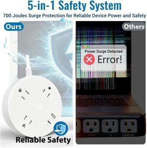 Multiprise électrique certifiée FCC/C SA/U L, sécurisée, 125V 10A, protection contre les surcharges, cordon de 5 pieds, 3 prises, 1 port USB-A, 1 port USB-C pour - Product Image 6