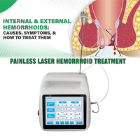 Appareil de traitement au laser diode 980nm 1470nm pour proctologie, hémorroïdes et fistules anales – Traitement laser 980nm des hémorroïdes
