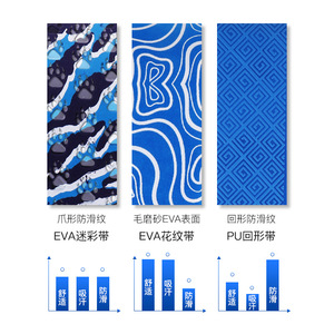 สายรัดด้ามคันเบ็ดกวางเว่ย 1.4 ม. สายรัด PU กันลื่นสำหรับตกปลาน้ำจืด - Product Image 5