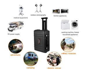 เครื่องกำเนิดไฟฟ้าพลังงานแสงอาทิตย์แบบพกพา EU Warehouse UPS 1000w 3000w พร้อมแผงโซลาร์เซลล์ สำหรับตั้งแคมป์และเดินป่ากลางแจ้ง - Product Image 3