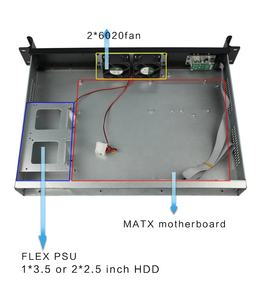 19 "Inch 1.5u Rackmount Ipc Industriële Computer Server Case Korte Diepte Chassis 1u Server Chassis - Product Image 6