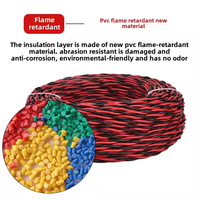 Câble torsadé en cuivre pur PVC 12 AWG 300V ignifuge NH-RVS, 2 conducteurs, 1 plat 2,5 mm² - Vente en gros usine Jinwancheng