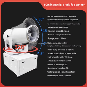 Segurança Móvel Nevoeiro Canhão Máquina Indústria Névoa Ventilador Pulverizador Nevoeiro Canhão - Product Image 3