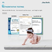 Produits de qualité pour bébés Matelas de lit pour nouveau-né Autres fournitures pour enfants Meubles de lit en mousse